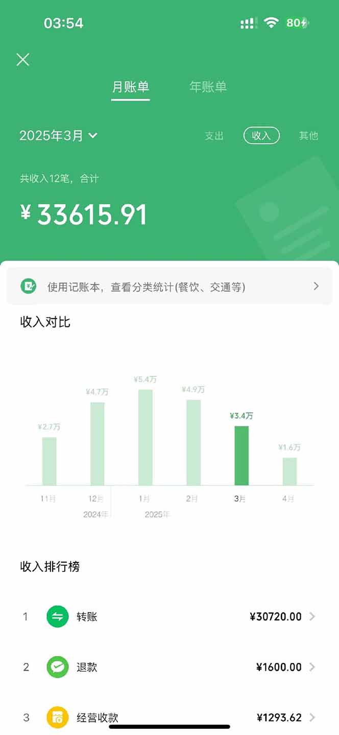 图片[3]壹学湾 - 一站式在线学习平台，专注职业技能提升与知识成长【2025年4月】知识付费镰刀训练营：单号年赚百万的超级IP孵化术壹学湾 - 一站式在线学习平台，专注职业技能提升与知识成长壹学湾