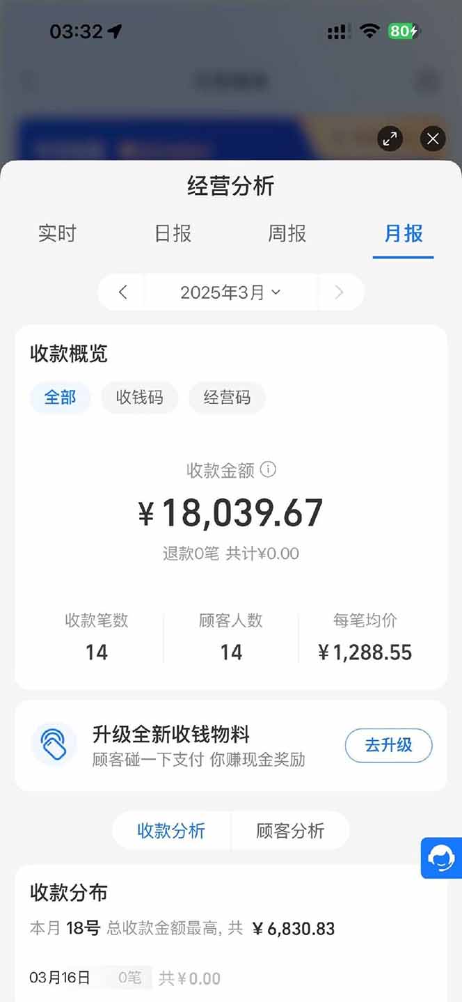 图片[1]壹学湾 - 一站式在线学习平台，专注职业技能提升与知识成长【2025年4月】知识付费镰刀训练营：单号年赚百万的超级IP孵化术壹学湾 - 一站式在线学习平台，专注职业技能提升与知识成长壹学湾