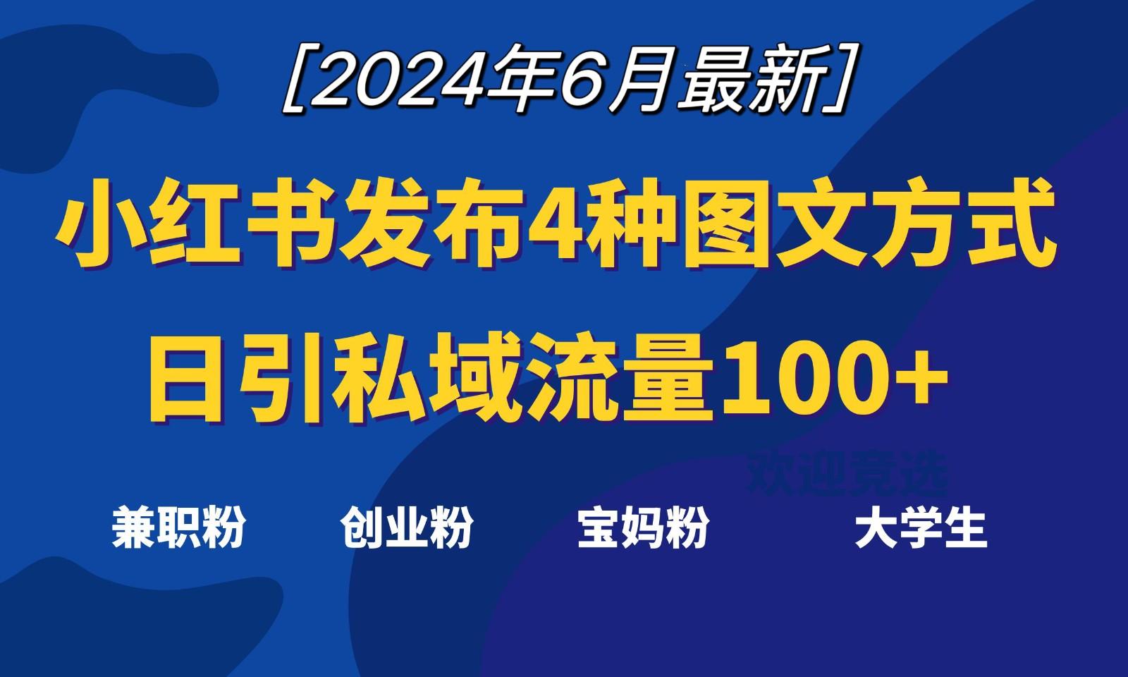 小红书发布这4种图文，就能日引私域流量100+壹学湾 - 一站式在线学习平台，专注职业技能提升与知识成长壹学湾